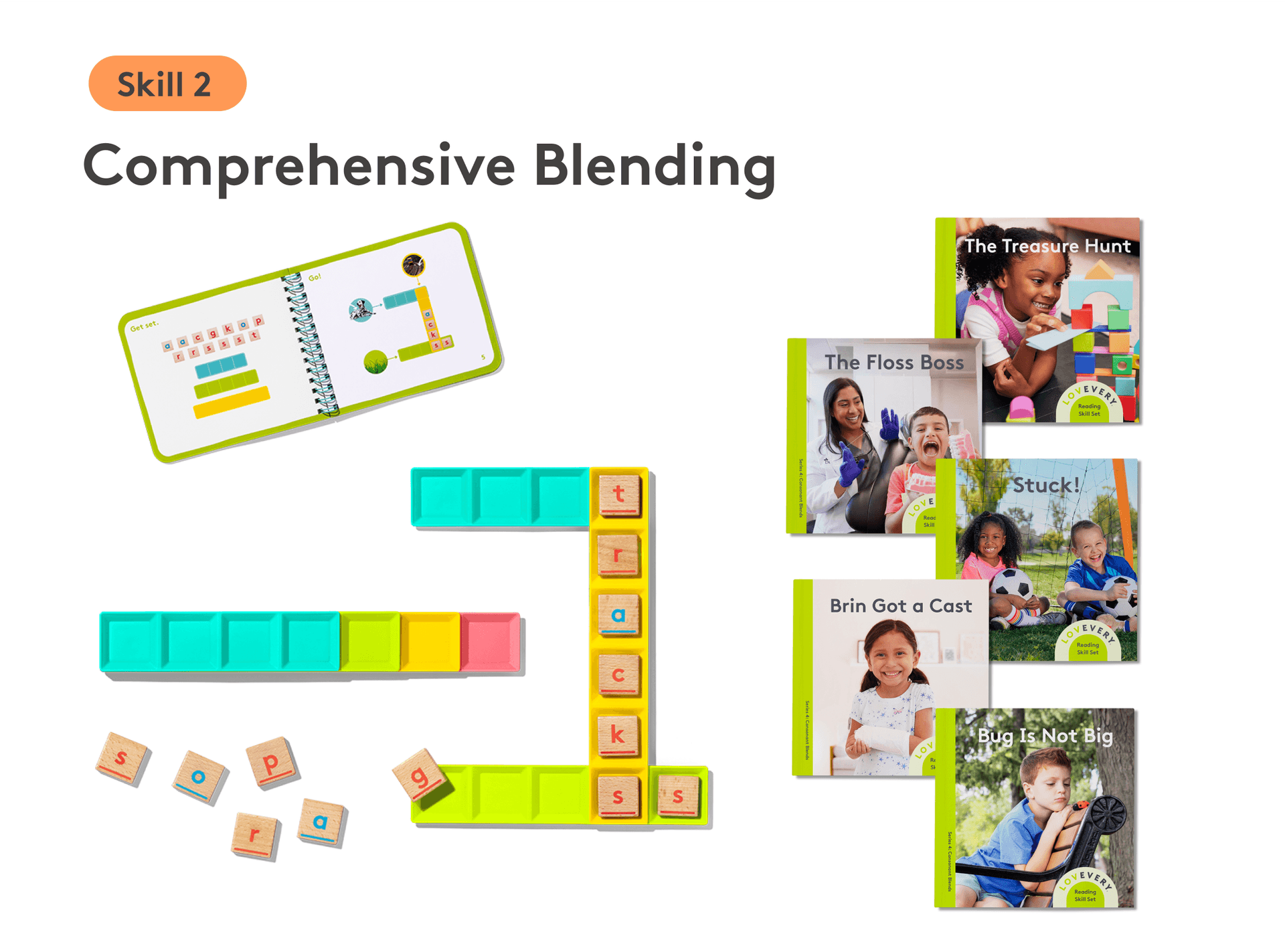 Comprehensive Blending